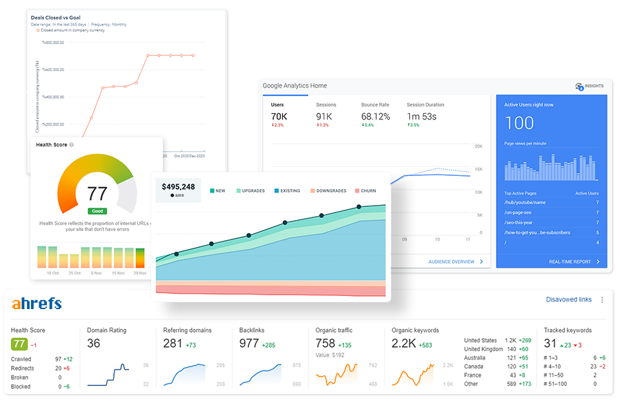 SEO Strategies Dashboard — Leads, Clients & Brand Growth